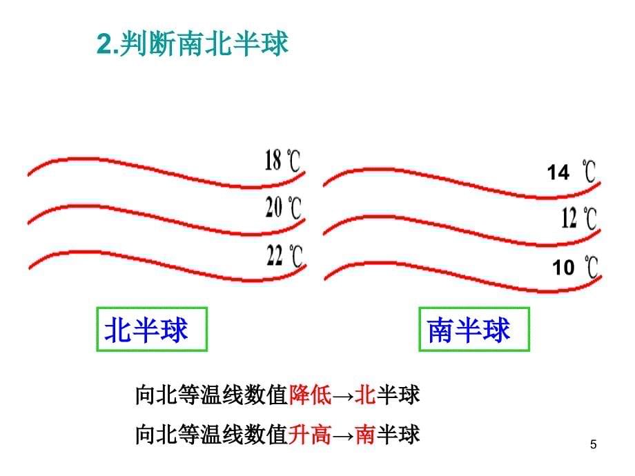 等温线等压线推拉_第5页