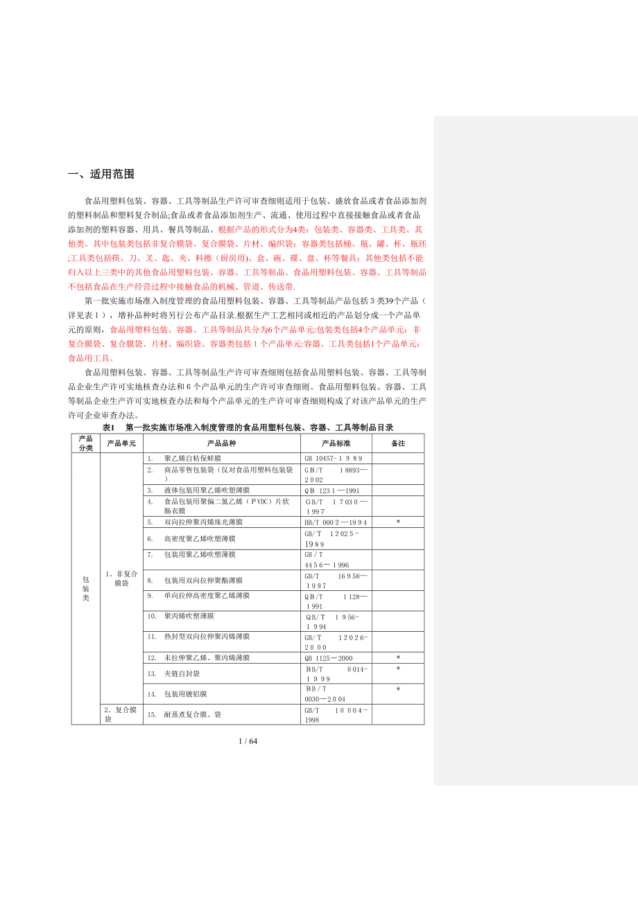 塑料包装审查细则_第2页