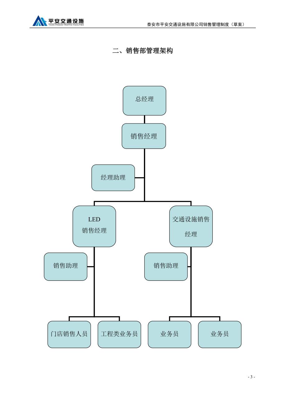 销售部管理制度5812215006_第3页