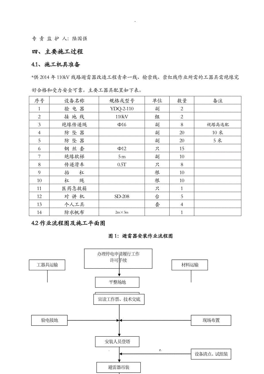 110kV线路避雷器安装施工组织设计及三措_第5页