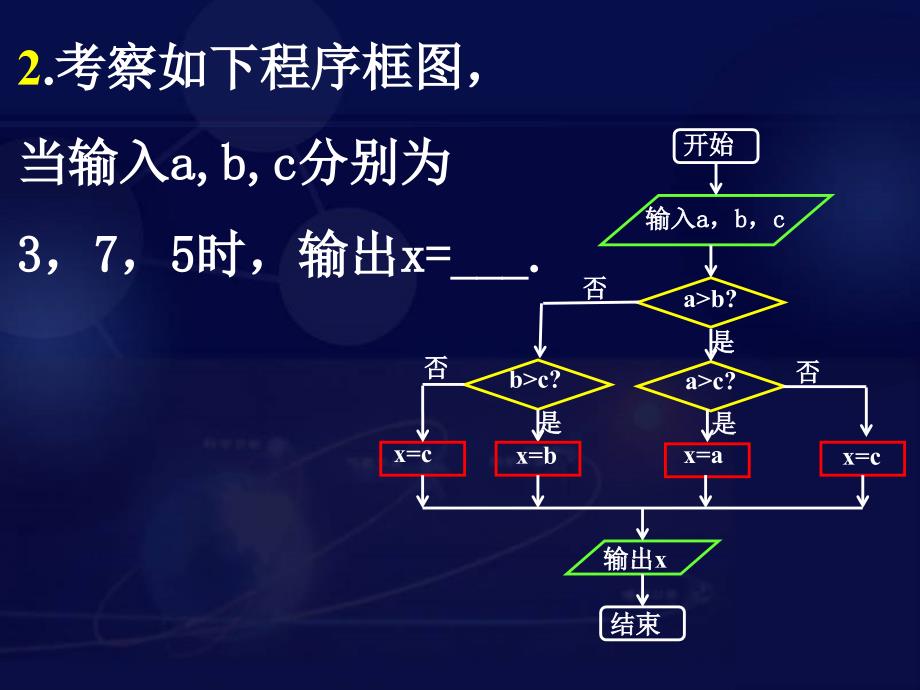 数学《1.1.2-1.1.3程序框图与算法的基本逻辑结构(三)》_第4页