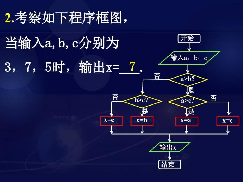 数学《1.1.2-1.1.3程序框图与算法的基本逻辑结构(三)》_第5页