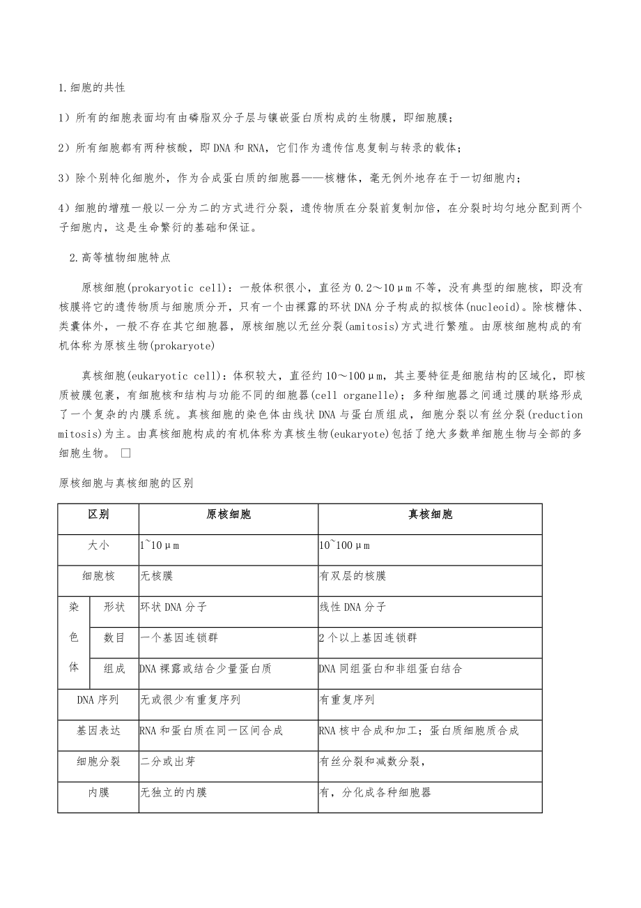 植物生理学考研笔记自己总结_第3页