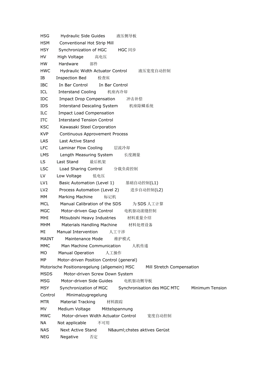 轧钢英语大全_第2页