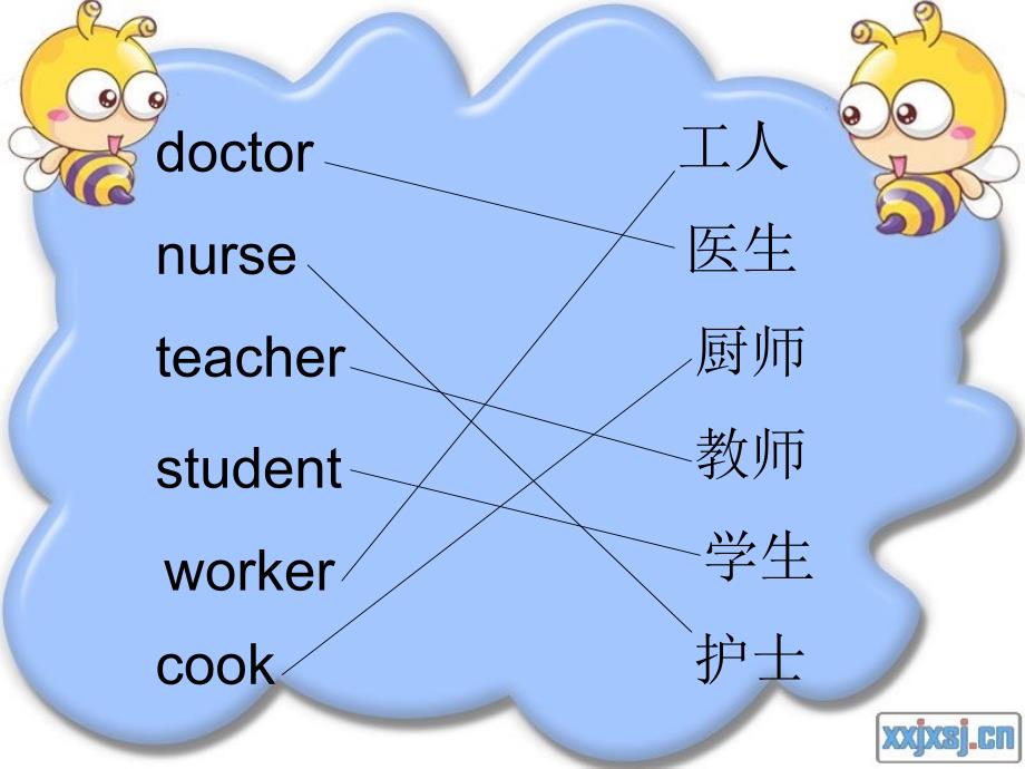 科普版小学四年级英语课件_第2页