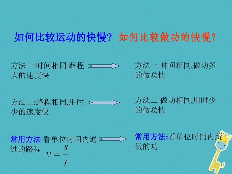 八年级物理下册 9.4 功率 （新版）北师大版_第3页