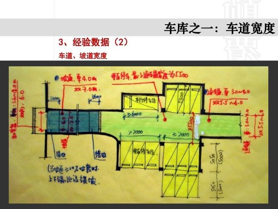 地下车库设计规范课件_第5页