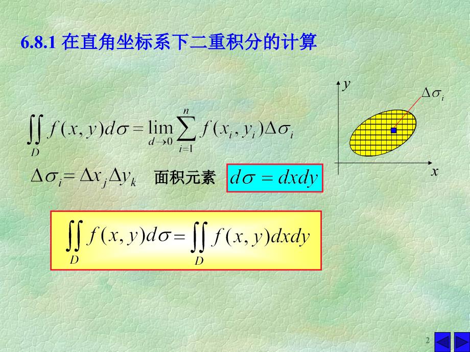 68二重积分的计算13649_第2页