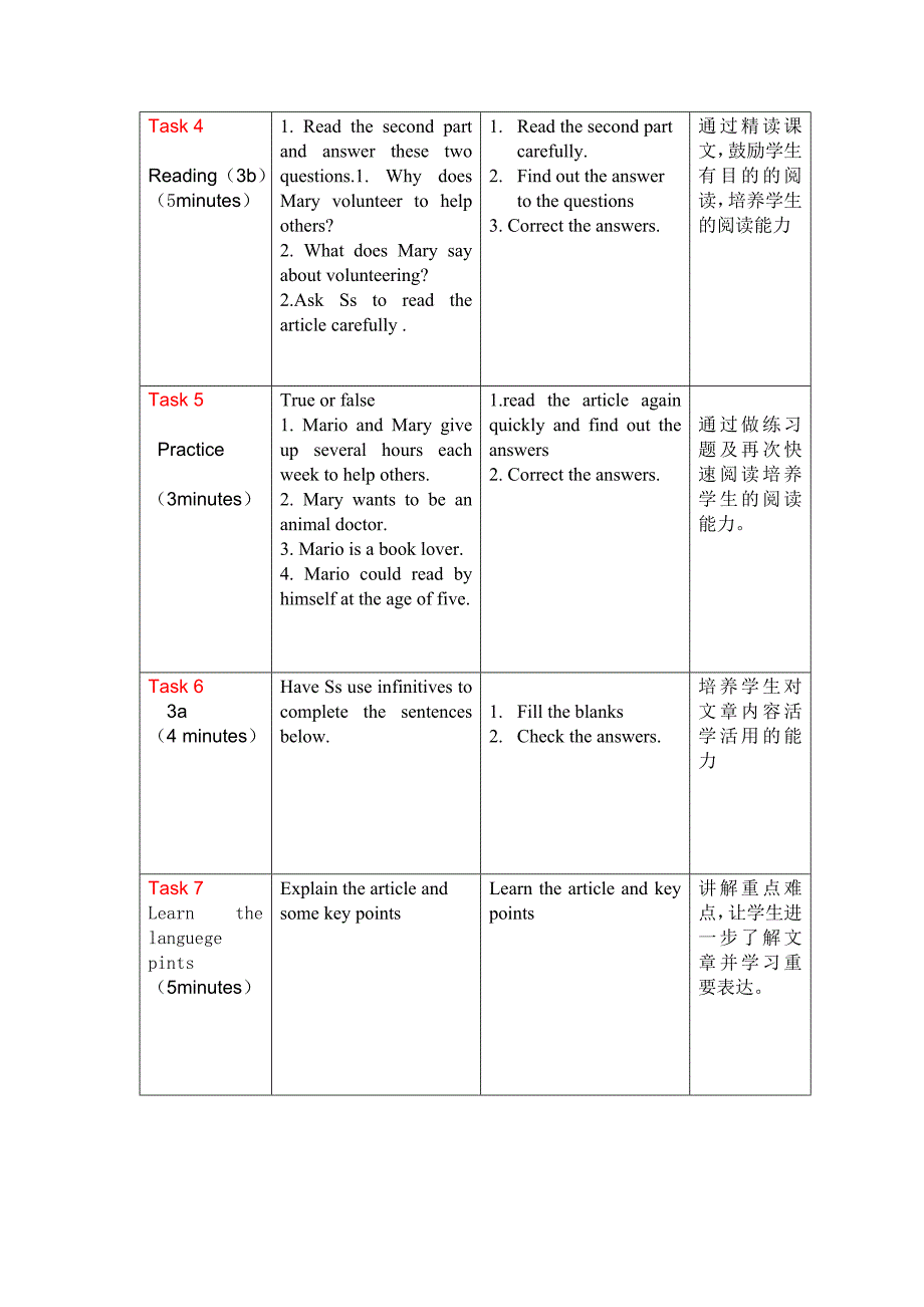 英语八年级下册第二单元第二课时教学教学设计.doc_第3页