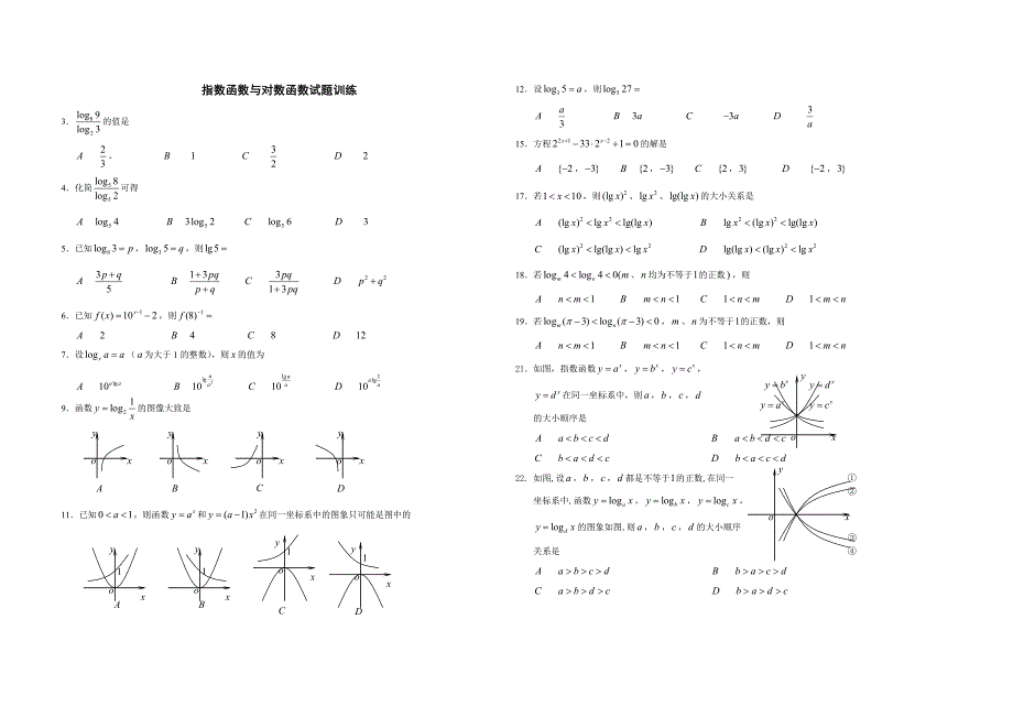 指数函数与对数函数练习题.doc_第1页