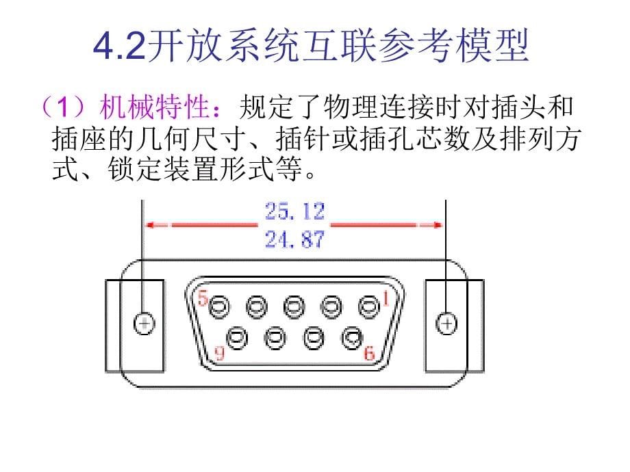 开放系统互联参考模型_第5页