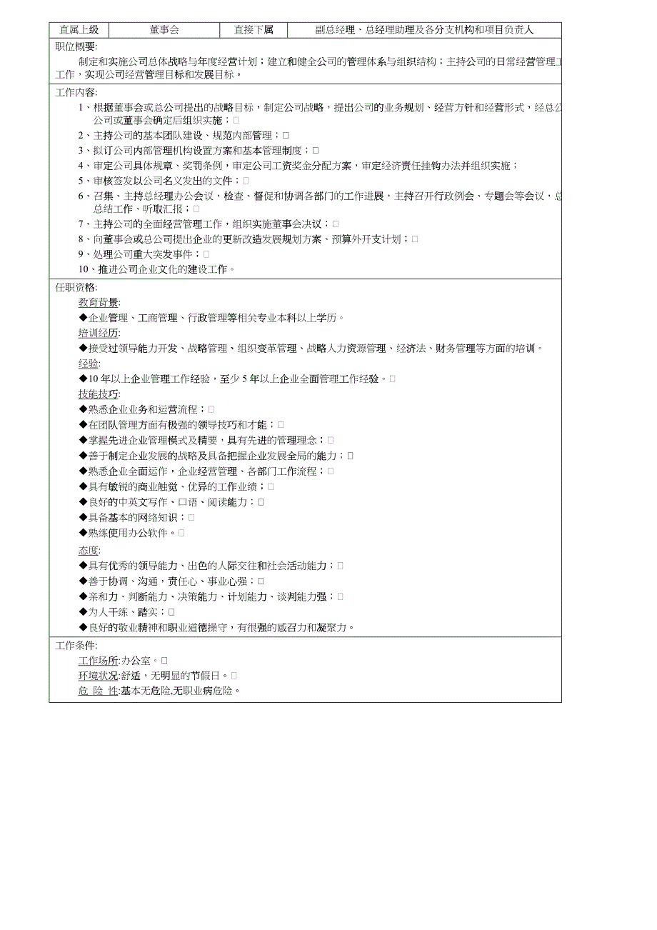 企业各管理部门职位说明书_第2页