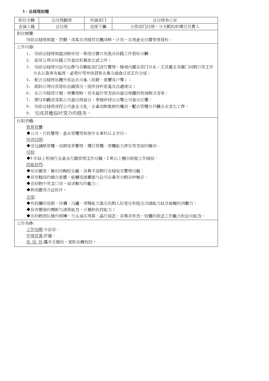 企业各管理部门职位说明书_第4页