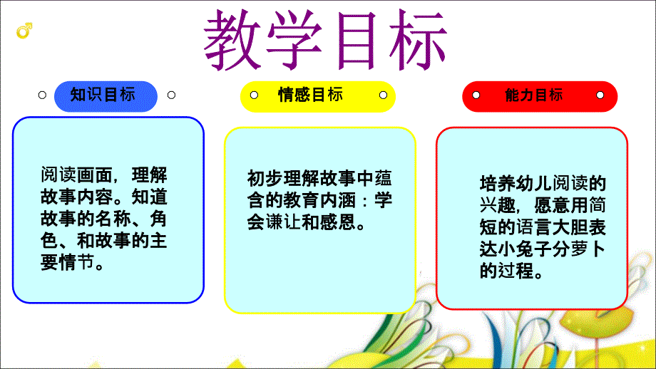 幼儿绘本故事：小兔分萝卜《说课》_第4页