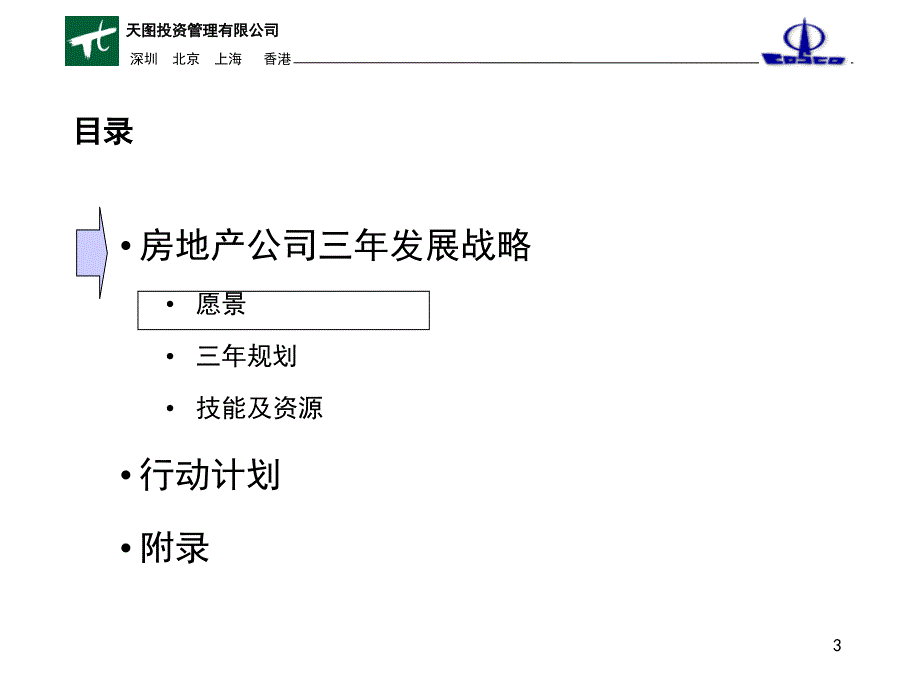 房地产公司战略规划报告课件_第3页