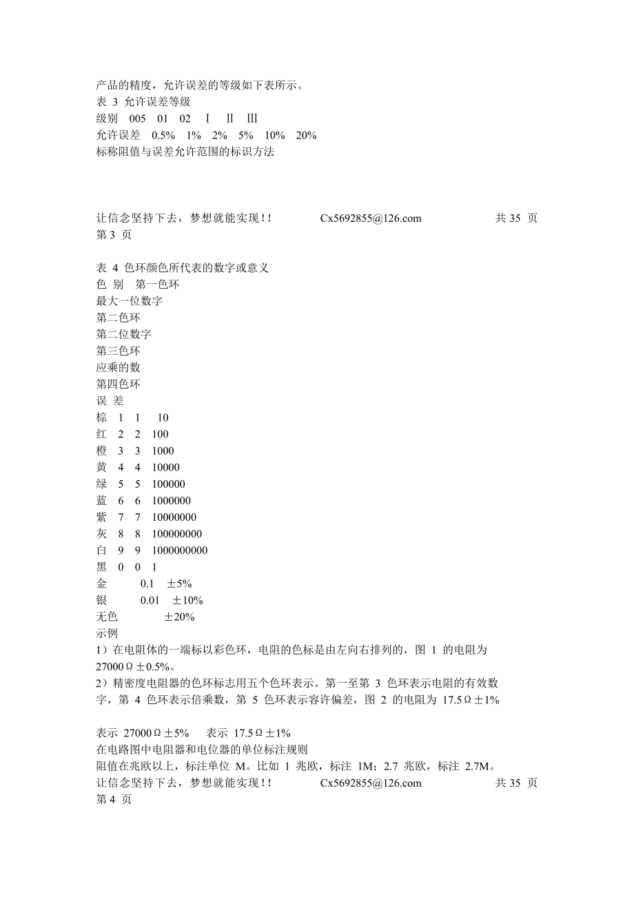 很全的电子元器件基础知识_第3页