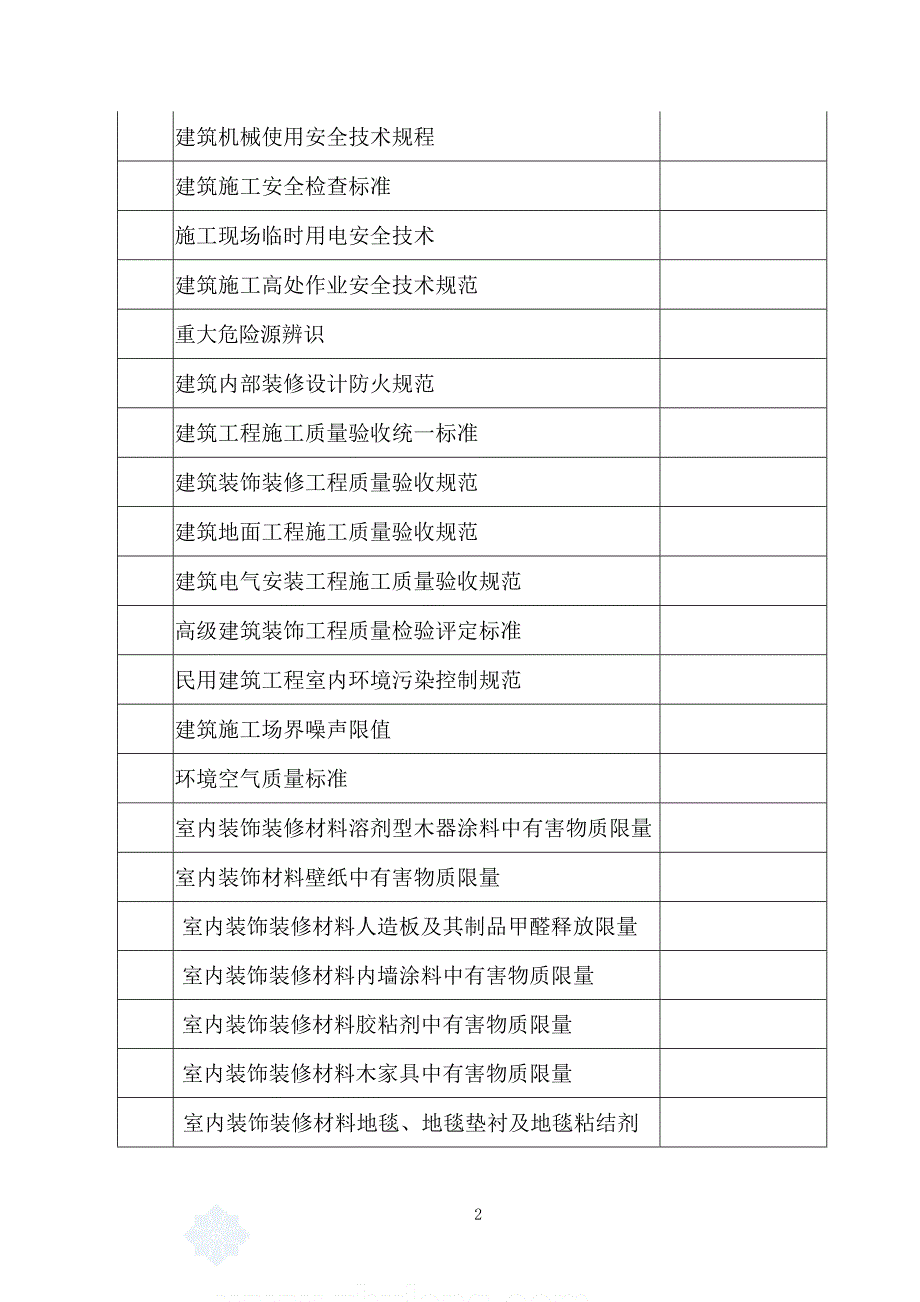 辽宁办公楼室内精装修工程施工组织设计_第2页