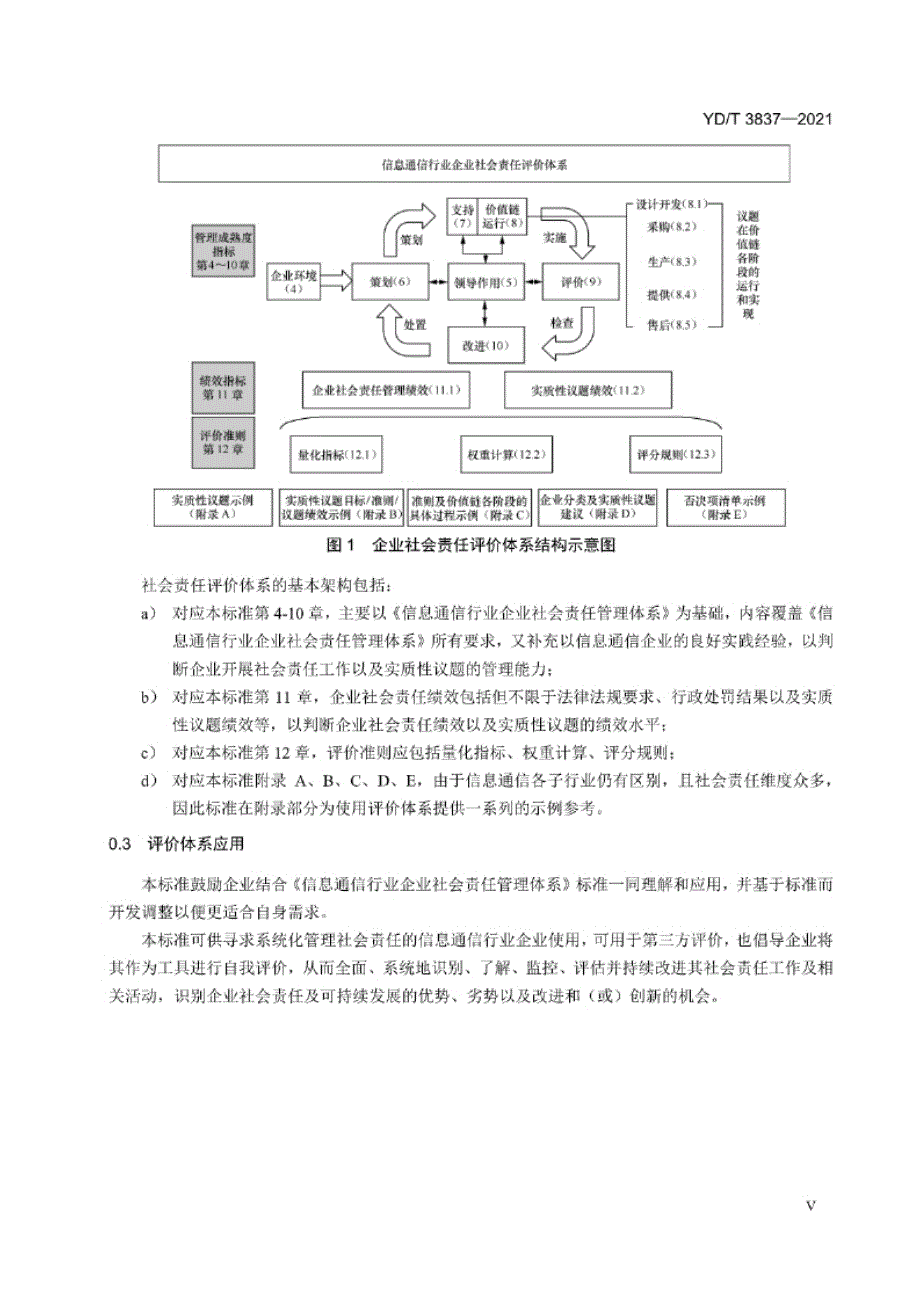 YD_T 3837-2021 信息通信行业企业社会责任评价体系.docx_第3页