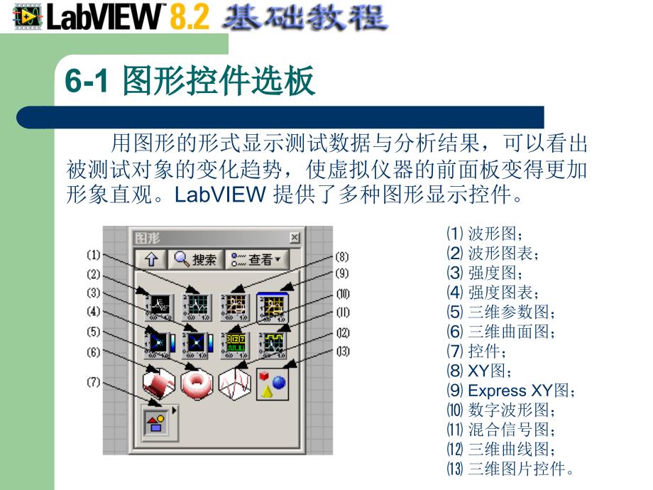 数据的图形显示_第2页