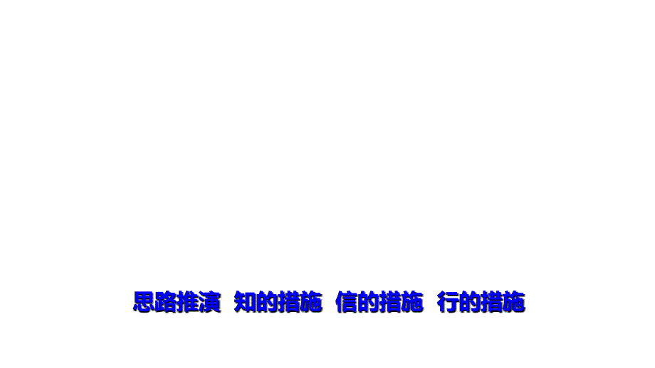 企业文化落地推演员工培训课件_第3页