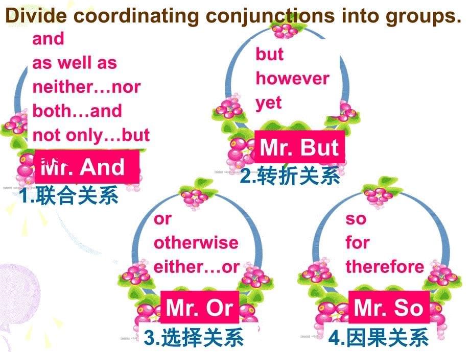 并列连词公开课_第5页