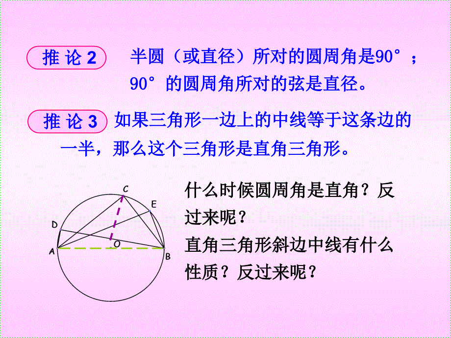 九年级数学上《圆周角》课件新人教版_第2页