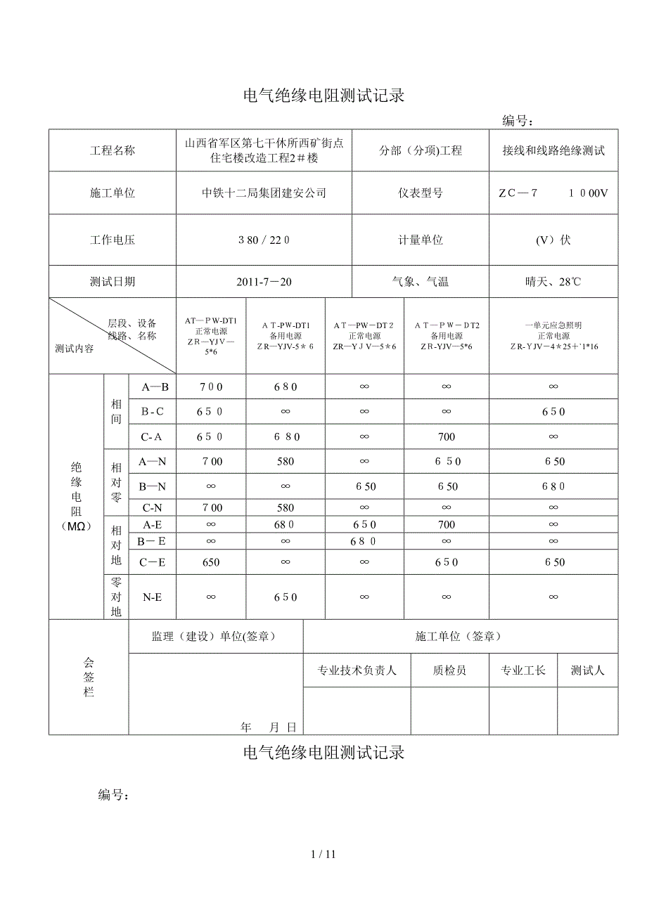 2#楼电缆电气绝缘电阻测试记录_第1页