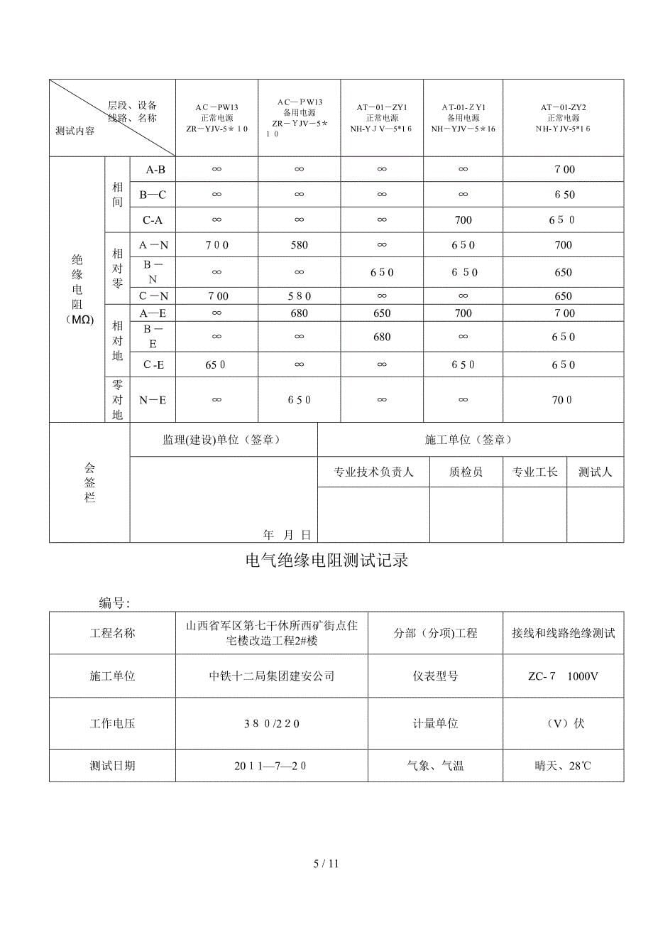 2#楼电缆电气绝缘电阻测试记录_第5页