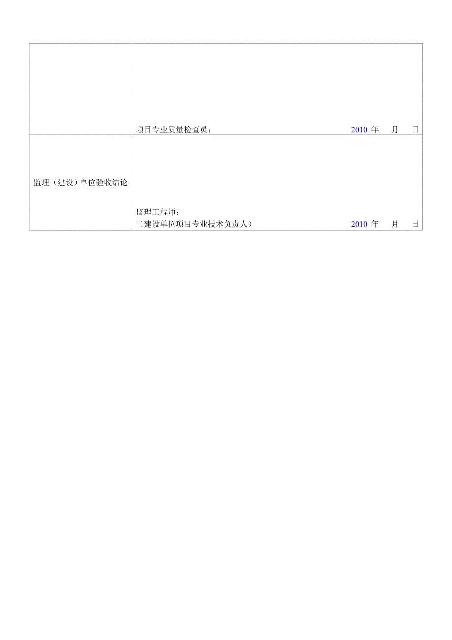 水电预埋导管报验申请表.doc_第5页