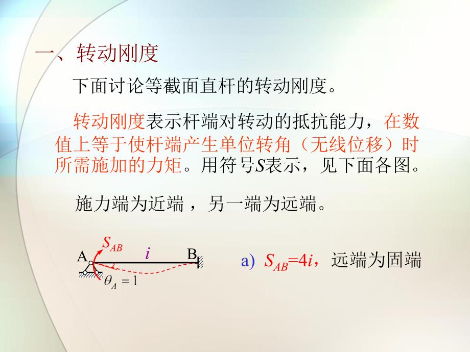 结构力学09第九章渐近法_第3页