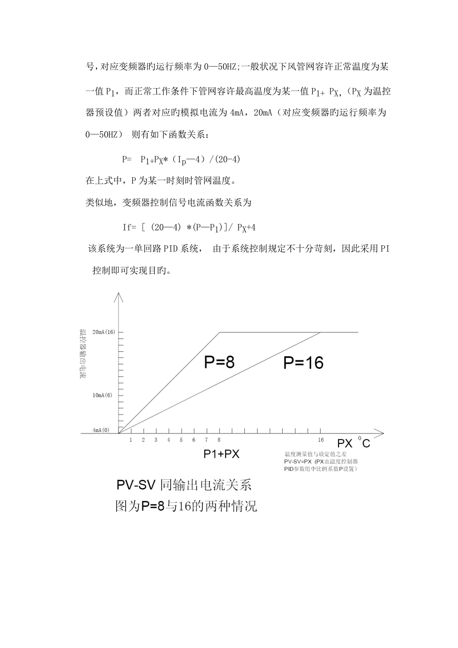 风机变频控制系统_第2页