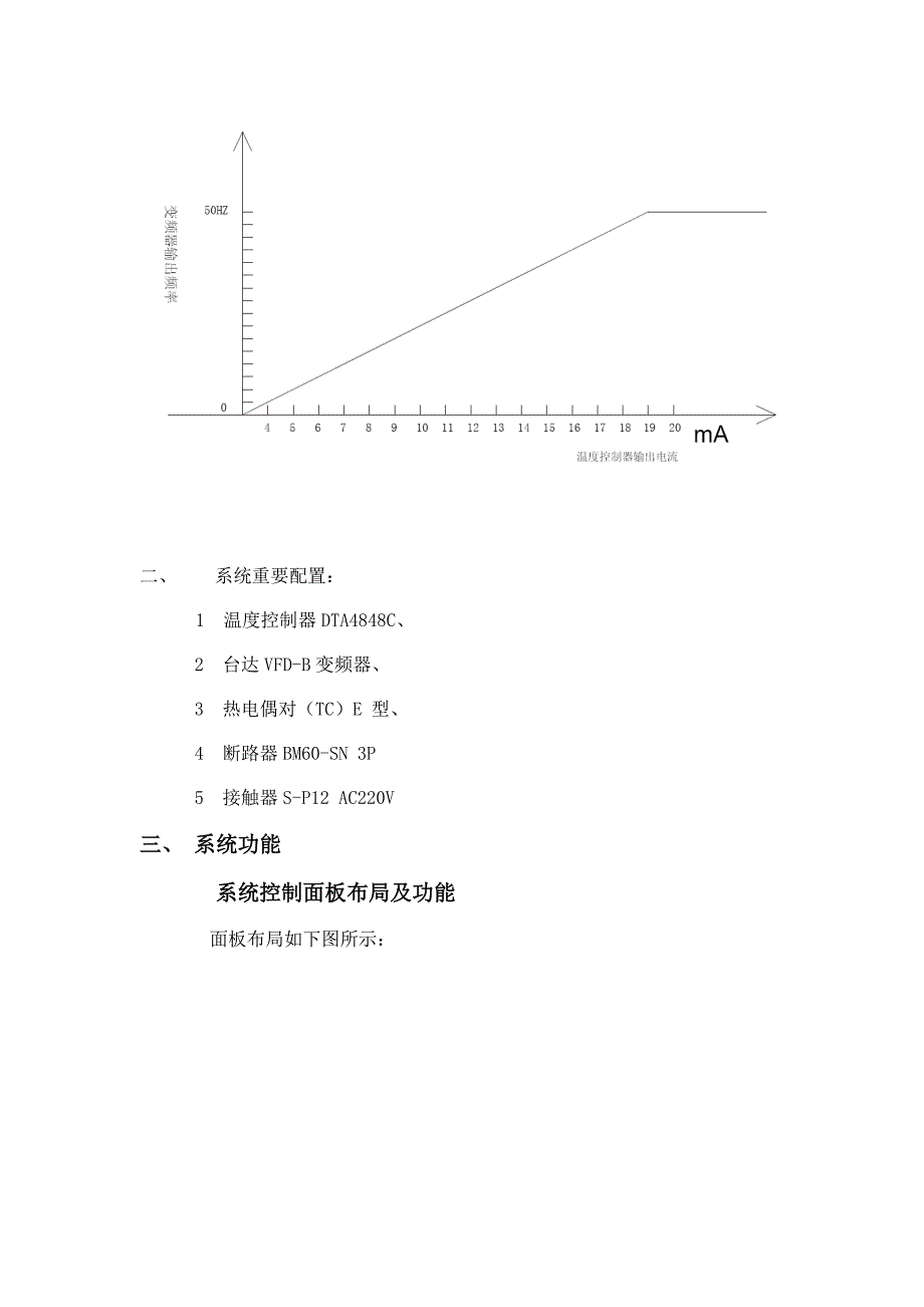 风机变频控制系统_第3页