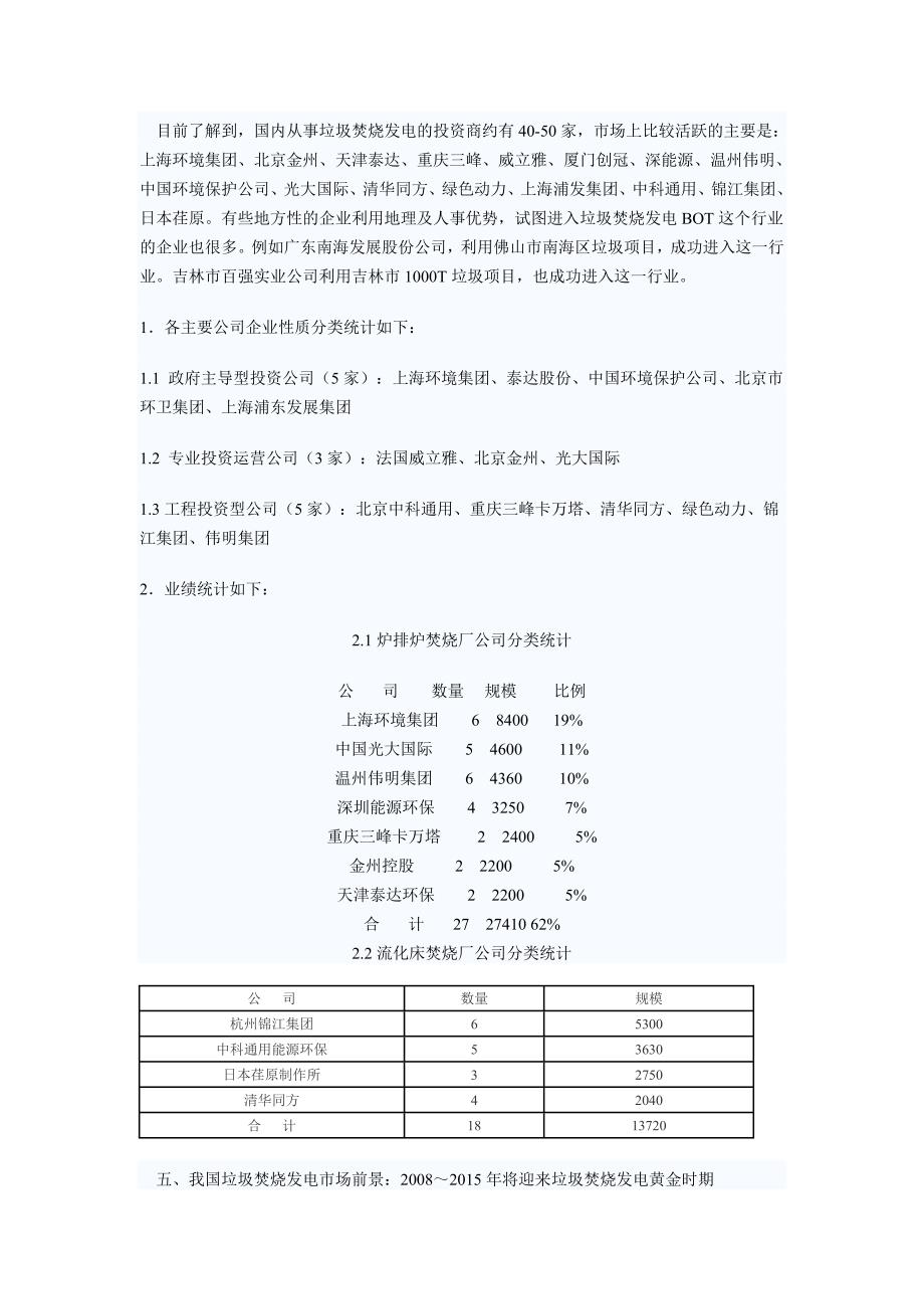 垃圾焚烧发电市场现状.doc_第4页