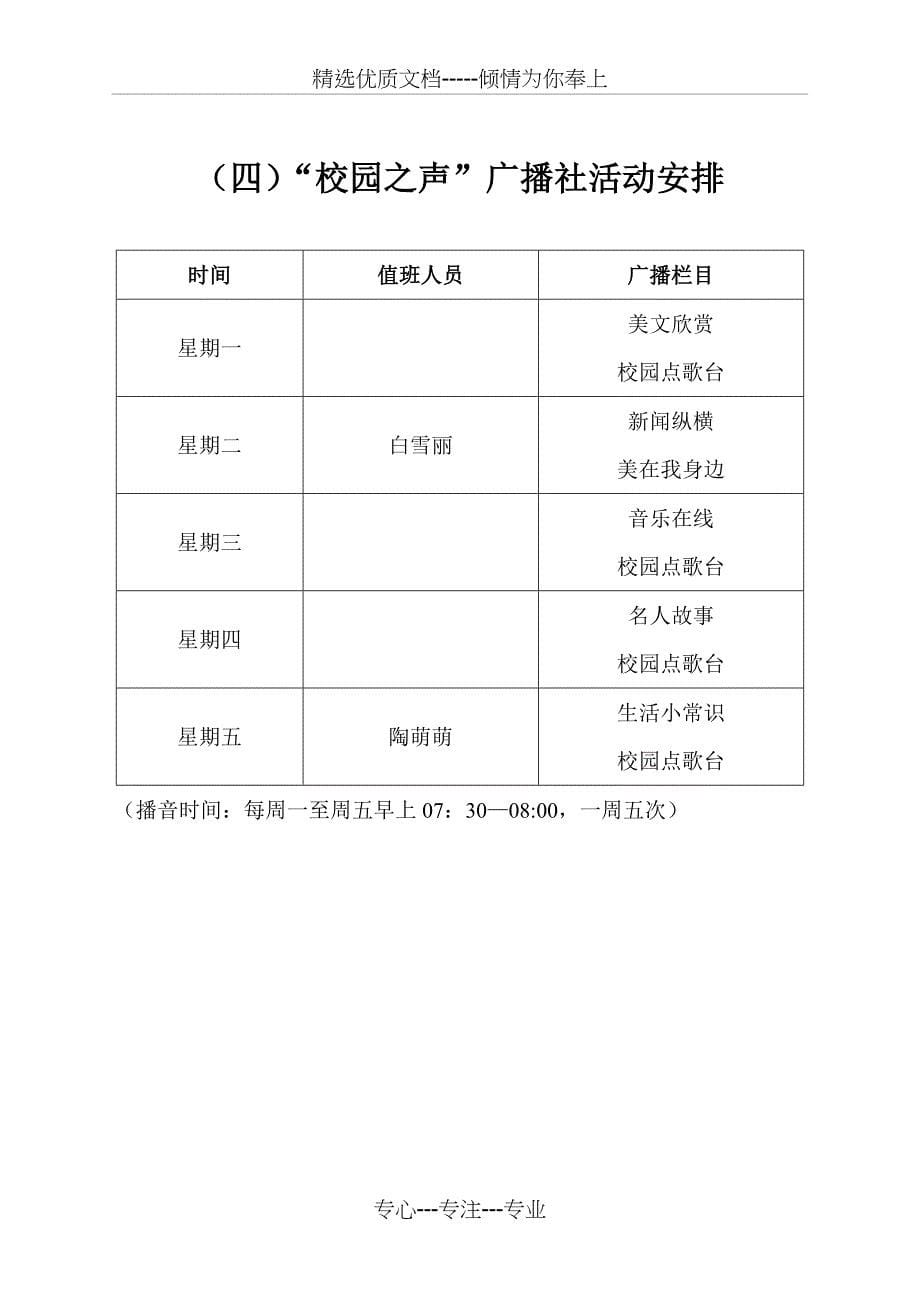 “校园之声”广播站建设方案_第5页