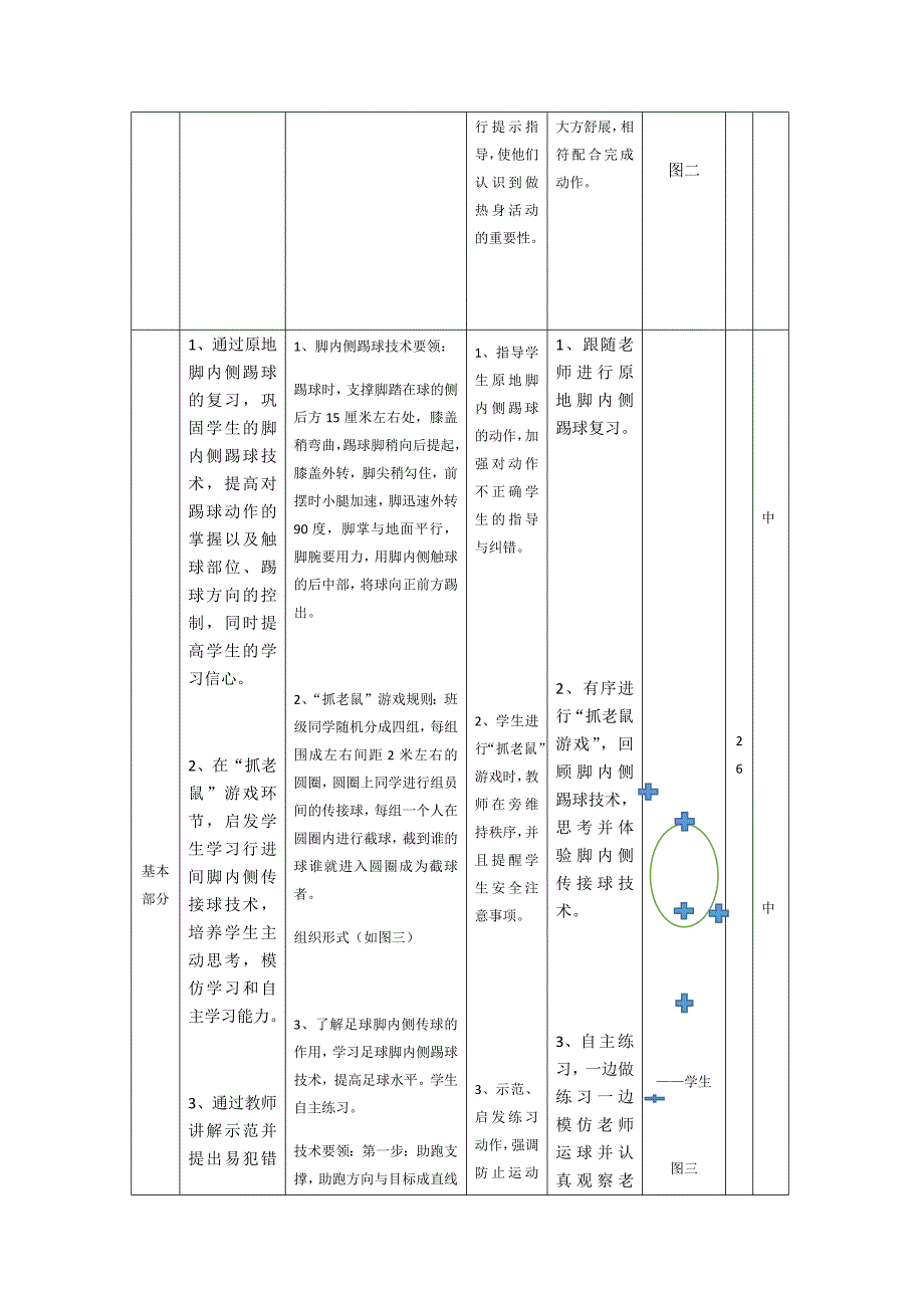 花都区梯面初级中学体育教学设计.docx_第5页