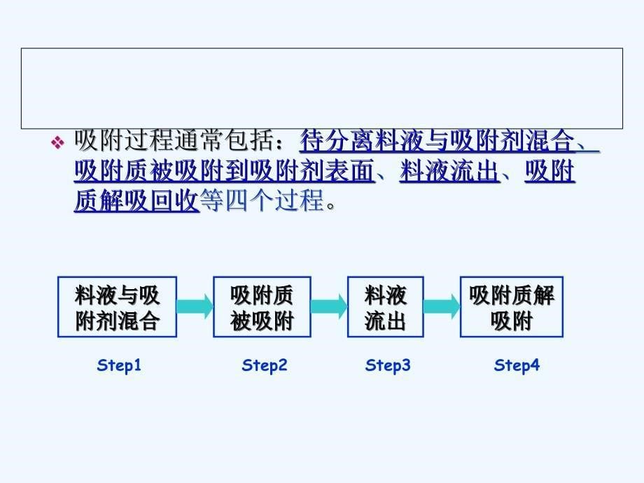 第三章吸附分离技术与理论_第5页