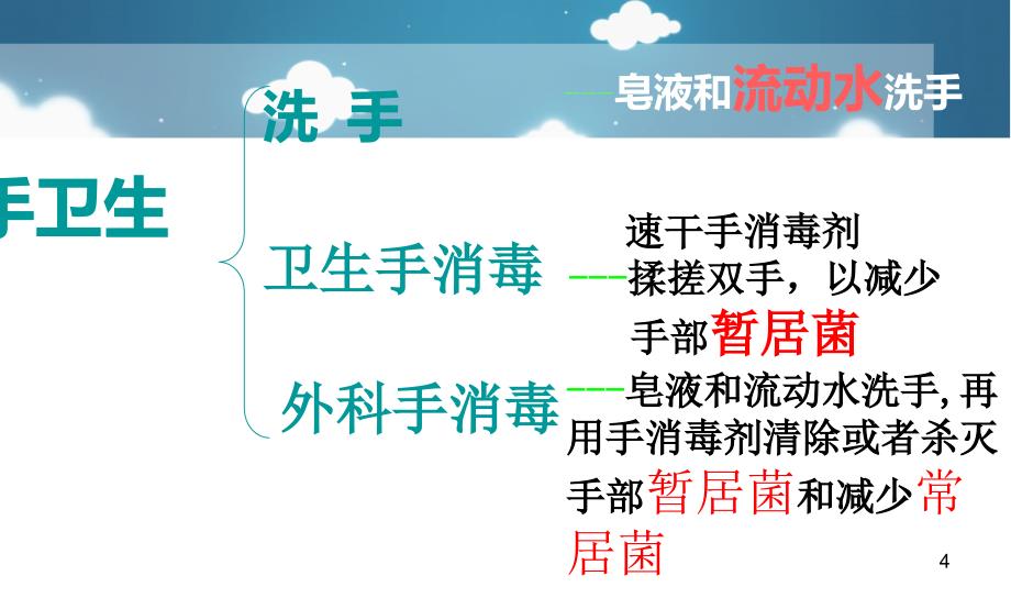 手卫生与医院感染管理ppt参考课件_第4页