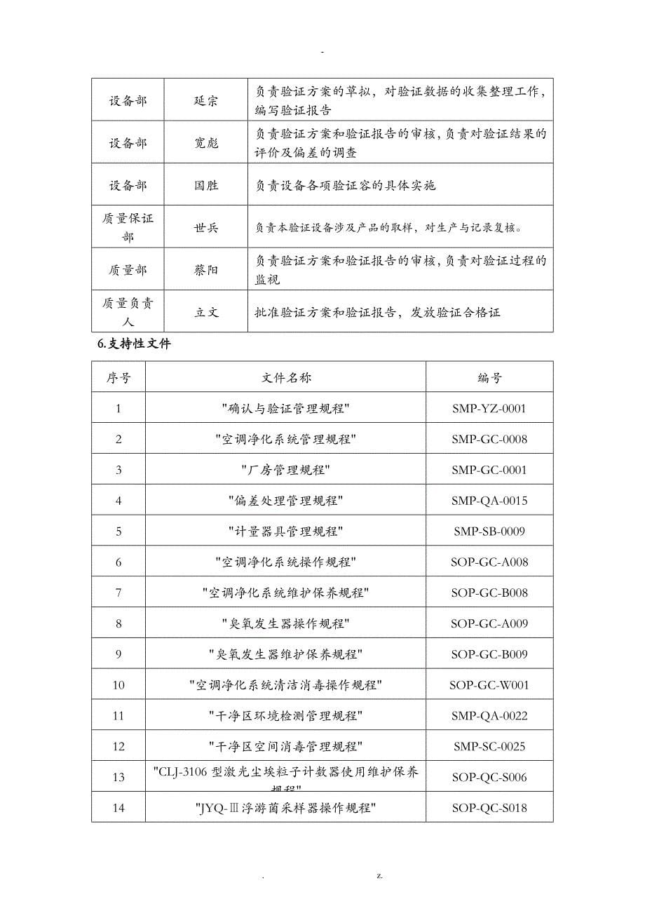 空调净化系统再验证报告_第5页