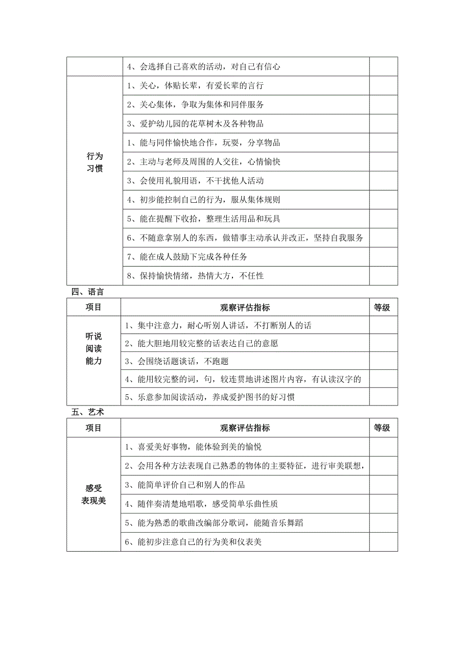 幼儿园大中小班幼儿发展评估表[定]_第4页