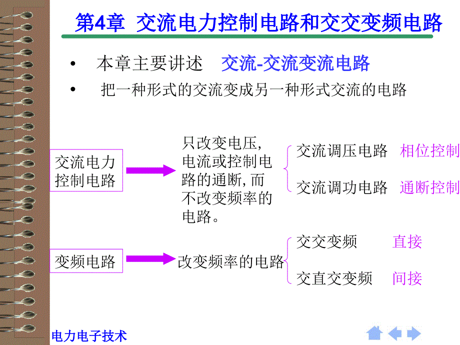 交流电力控制电路和交交变频电路_第4页