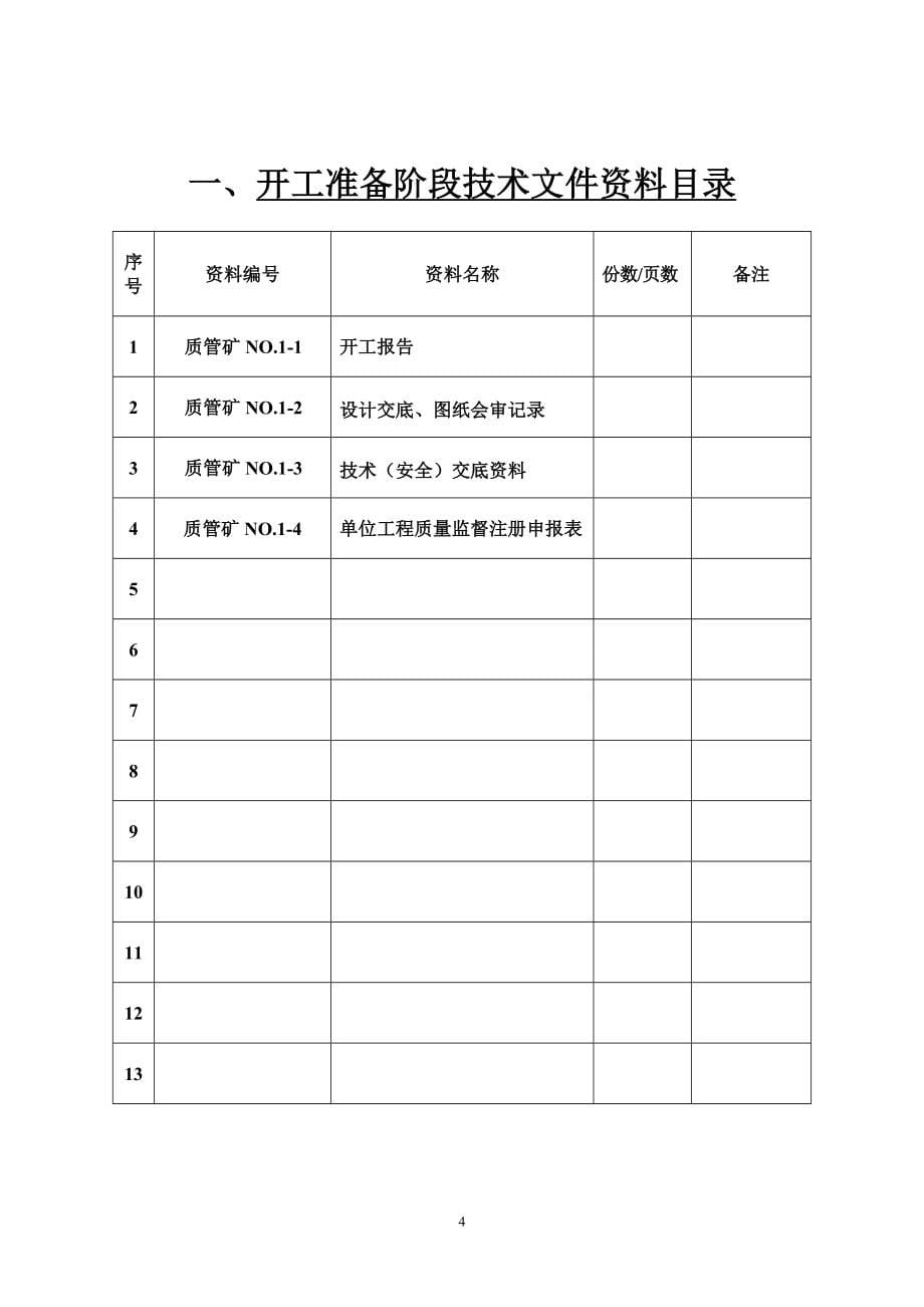 vv煤矿井巷单位工程施工技术资料表样及填表要求_第5页