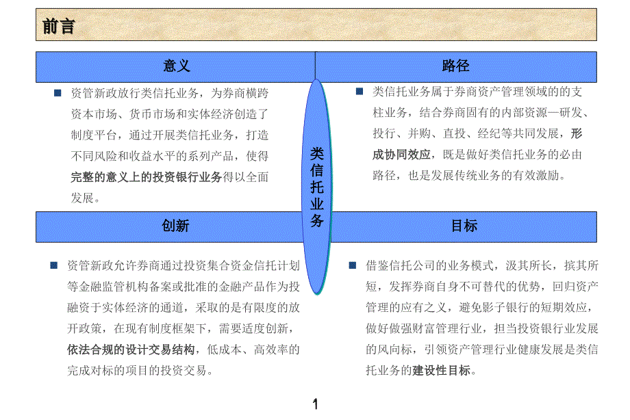 券商类信托资产管理业务拓展方案探讨版2_第2页