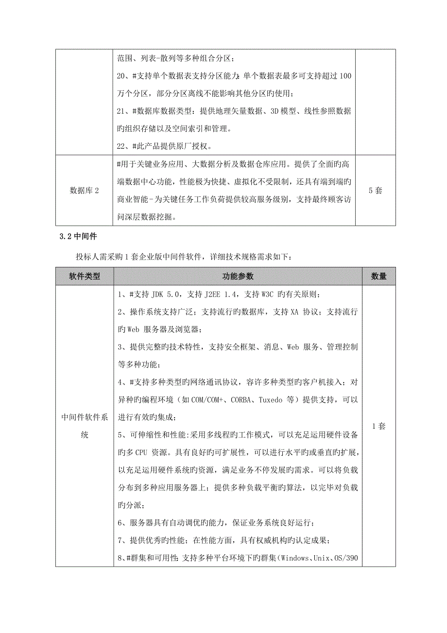 采购清单_第3页