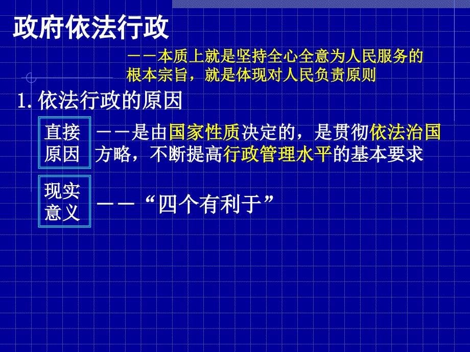 高一政治必修2课件：2.4.1政府的权力：依法行使（新人教版）_第5页