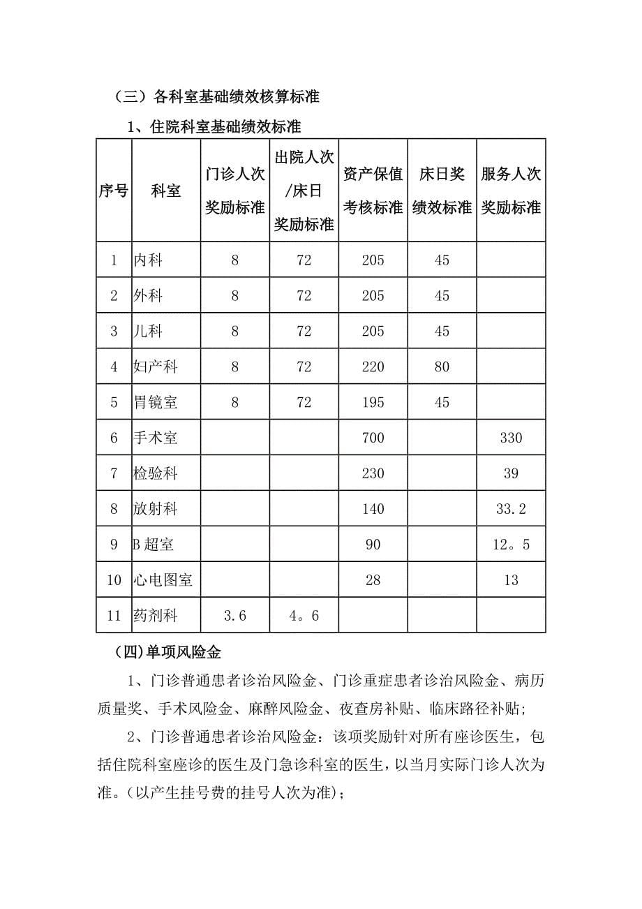 奖金分配方案(讨论稿)_第5页