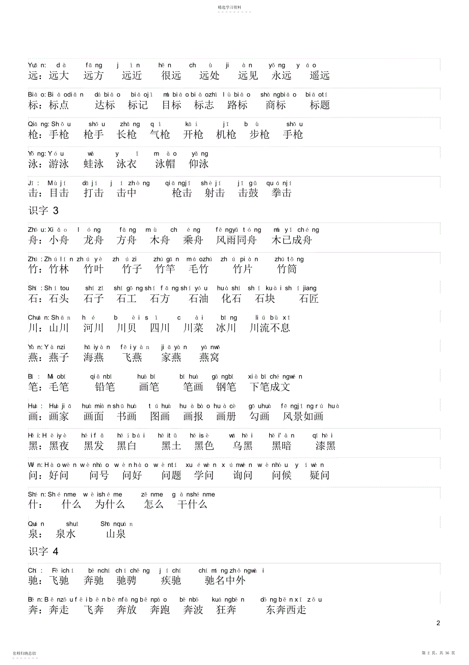 2022年苏教版小学一年级语文下册生字表组词_第2页