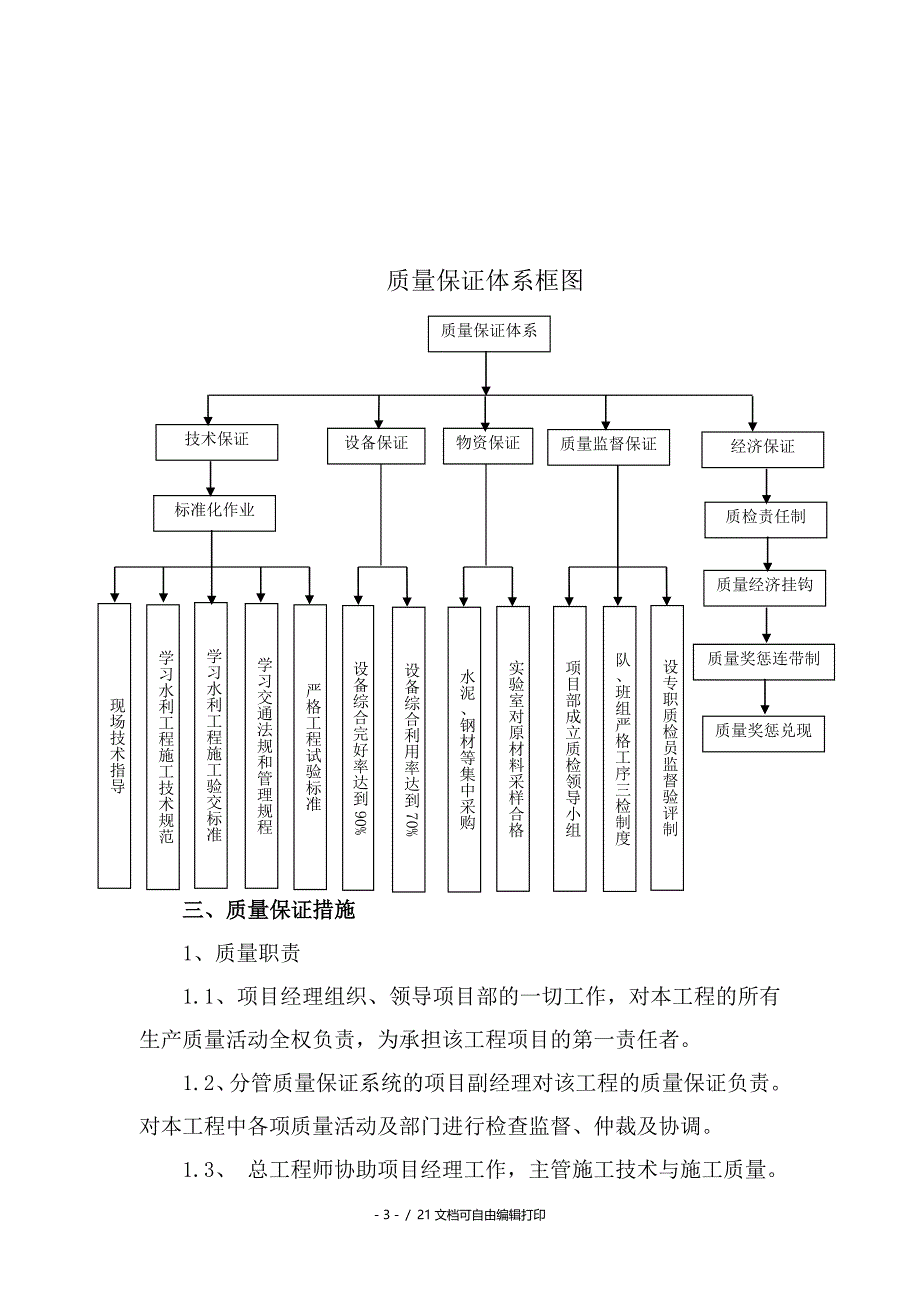 可可托海质量保证体系_第3页