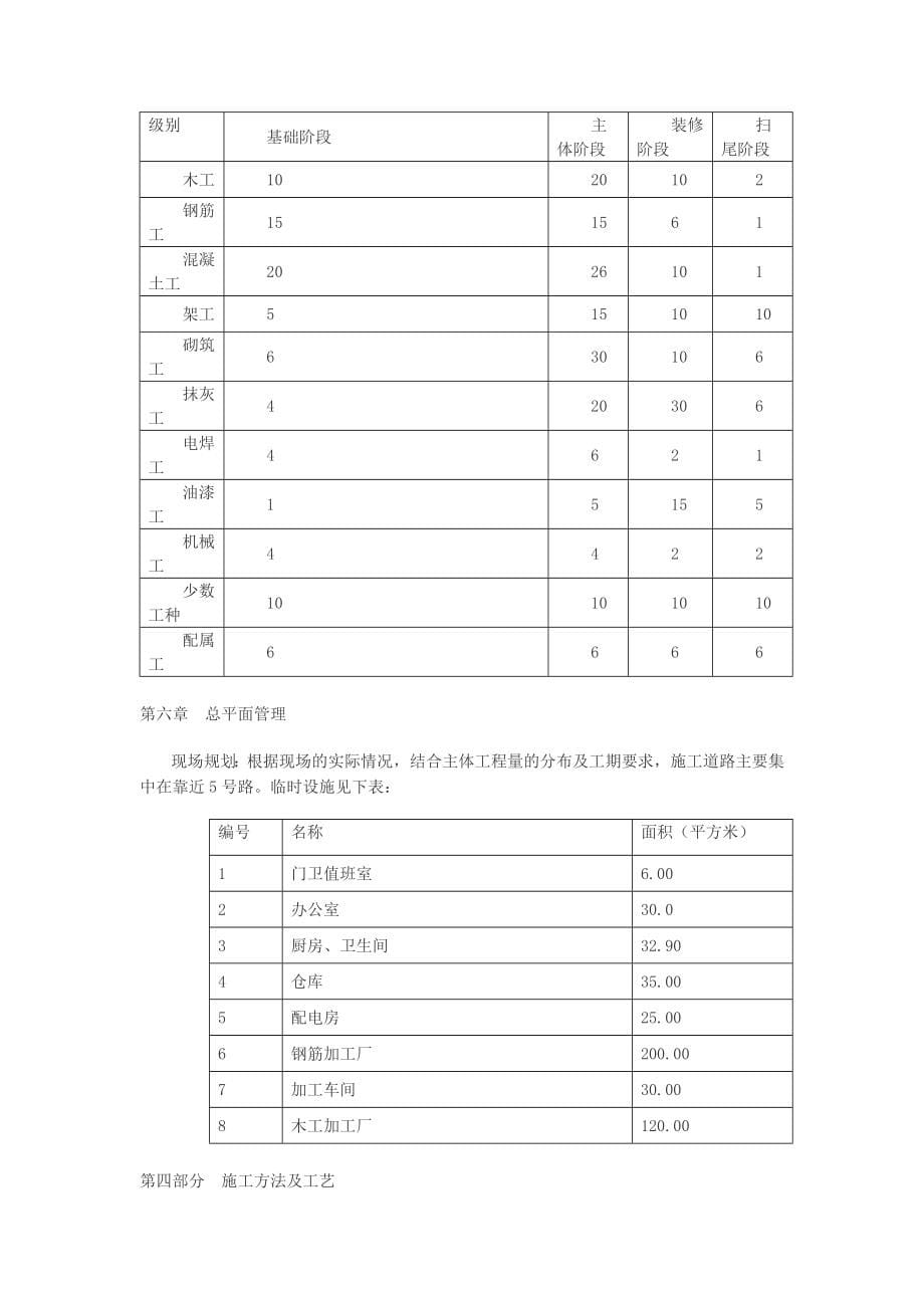 砖混结构施工组织设计-_第5页