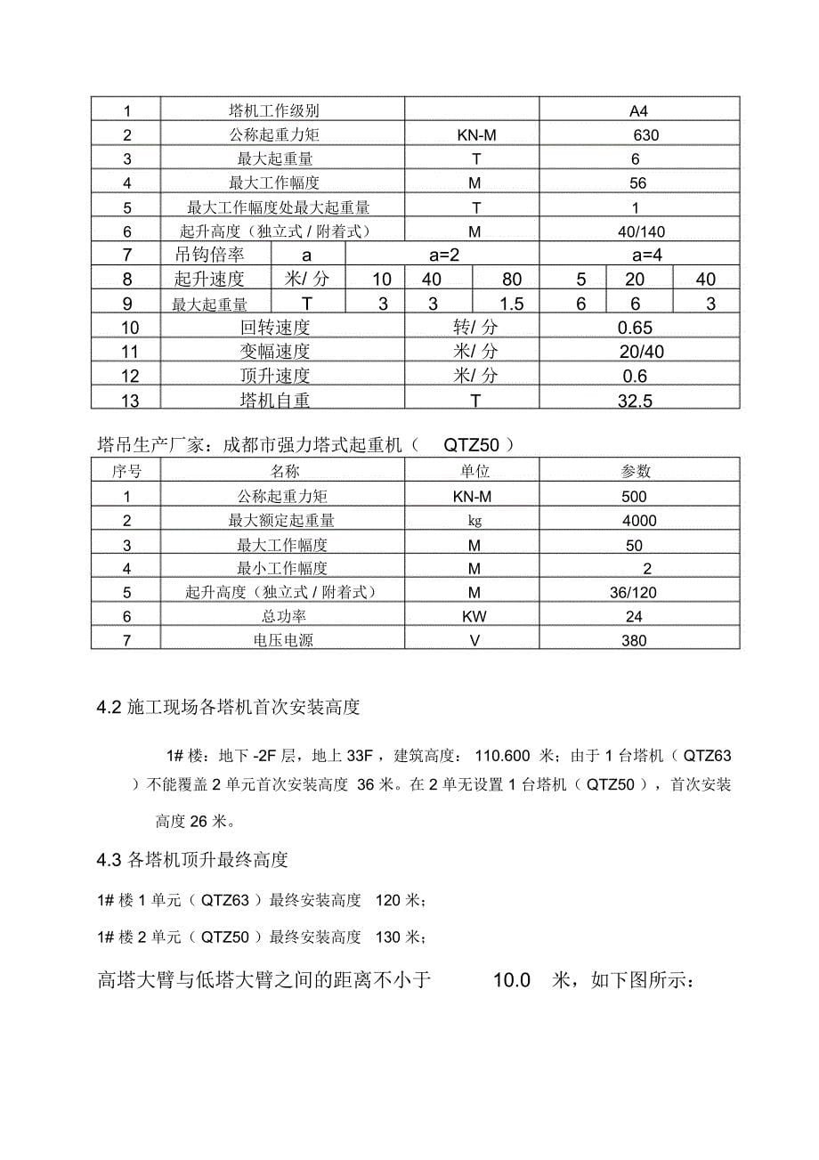 1多台塔吊防碰撞专项工程施工组织设计方案_第5页