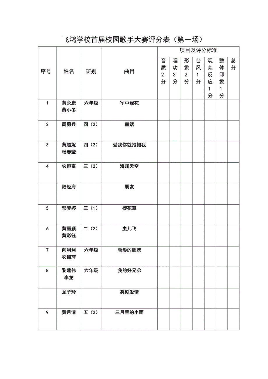 歌手大赛评分表_第1页